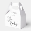 Search for and labelling packaging Mother to be