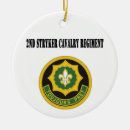 Search for army christmas tree decorations Soldier