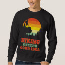 Search for backpacking clothing Mountains
