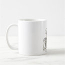 Search for overthink mugs Mind