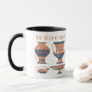 Search for vessels mugs Pottery