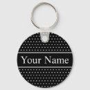 Search for monochrome key rings Classic