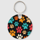 Search for dog lover key rings Minimalist