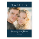 Search for number photography Table