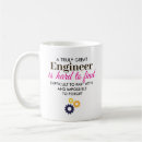 Search for engineer mugs Mechanical
