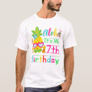 Search for lua Birthday