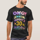 Search for mommas boy mens tshirts Birthday party