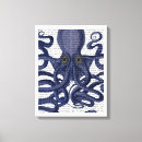 Search for fab canvas prints Steampunk