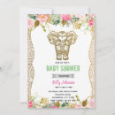 Search for indian birthday invitations Elephant