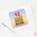 Search for age 2 stickers Happy birthday