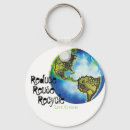 Search for reduce key rings Reduce reuse recycle