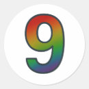Search for 9th birthday party stickers Modern