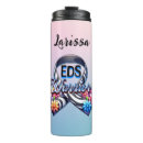 Search for syndrome mugs Eds