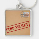 Search for envelope key rings Funny