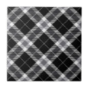 Search for tartan plaid tiles Black