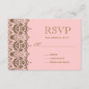 Search for espanol rsvp cards Pink