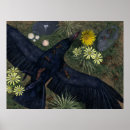 Search for nevermore posters Raven