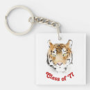 Search for class reunion key rings Reunions