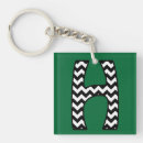 Search for monogram h key rings Black