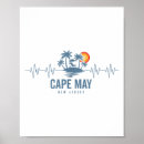 Search for 80s beach posters Sunset