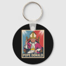 Search for pro right wing key rings Racism
