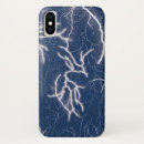 Search for thunder iphone cases Rain