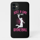 Search for womens basketball iphone cases Sport