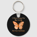 Search for crps key rings Regional