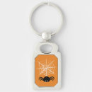 Search for webs key rings Halloween