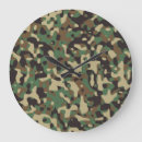 Search for camo pattern art Texture