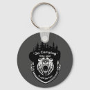 Search for camping key rings Outdoor