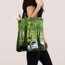 Search for photo tote bags Travel