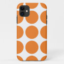 Search for big polka dots iphone cases Trendy