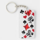 Search for las vegas key rings Gambler