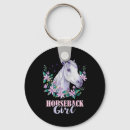 Search for dressage key rings Equine