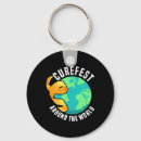 Search for around the world key rings Awareness