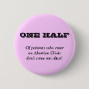 Search for abortion badges Election
