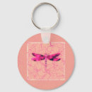 Search for dragon fly key rings Nature