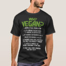 Search for anti meat tshirts Vegetarian