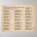 Search for african american posters Black history month