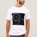 Search for stellar Rocket