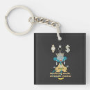 Search for law of attraction key rings Affirmations