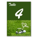 Search for cartes table Golfer