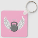 Search for kettlebell key rings Gym