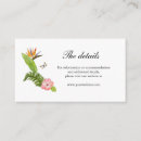 Search for topics invitations Watercolor