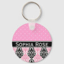 Search for filigree key rings Floral