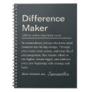 Search for difference maker Coworker