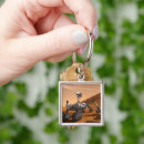 Search for examination key rings Experiment