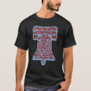 Search for man vs tshirts Vintage