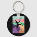 Search for trad key rings Extreme